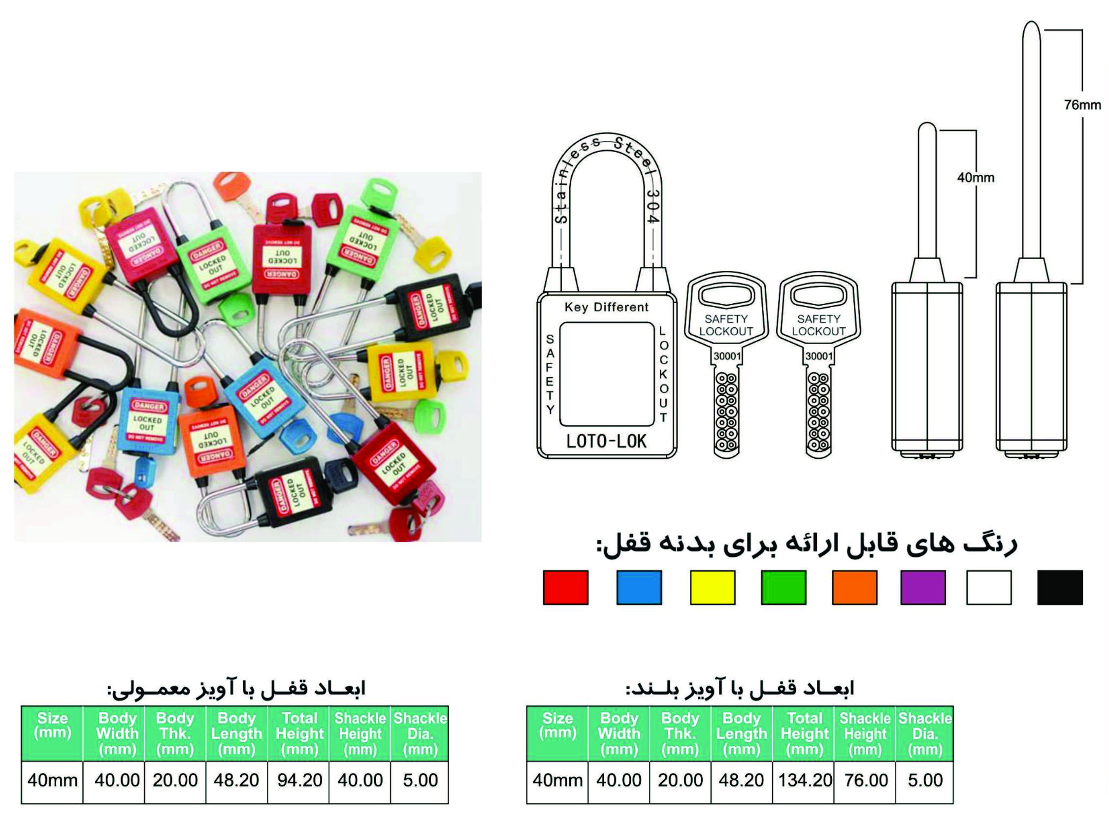 سیستم قفل گذاری