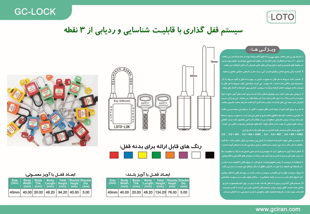 سیستم قفل گذاری